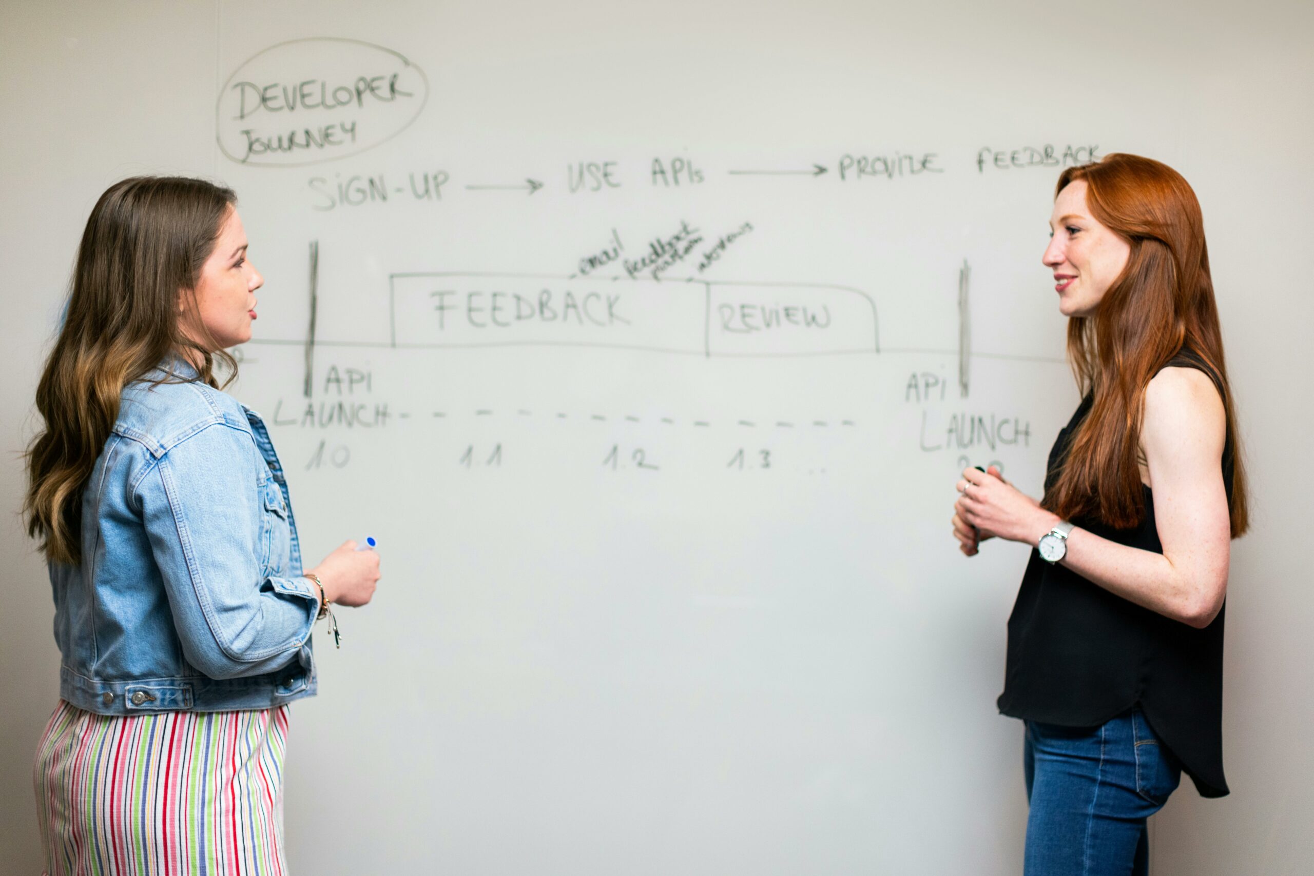 Frauen, Die Neben Whiteboard Stehen